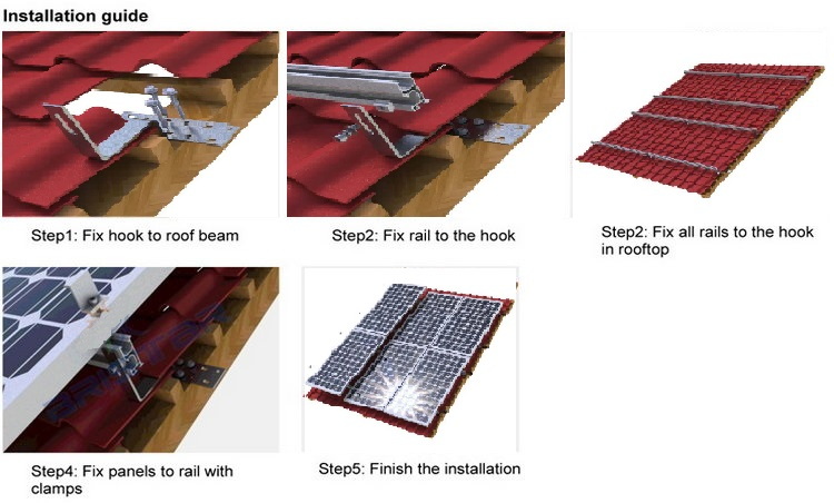 Solar Panel Tile Roof Mounting Kit